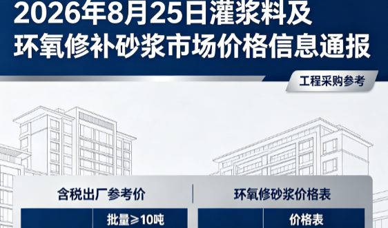 乌拉特中2026年8月25日灌浆料及环氧修补砂浆市场价格信息通报